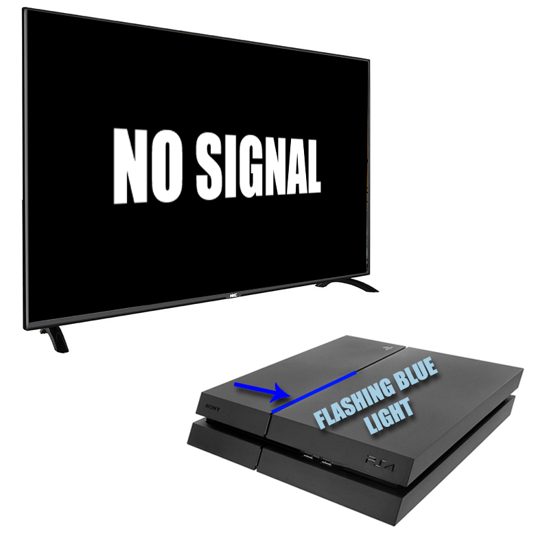 Revision nøgen Gør livet PS4 BLOD -Repair – TVPartsWorld Professional Console Repairs