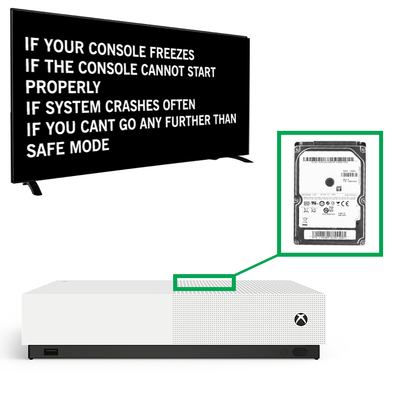 Xbox One S Digital Hard Drive Repair TVPartsWorld Professional 