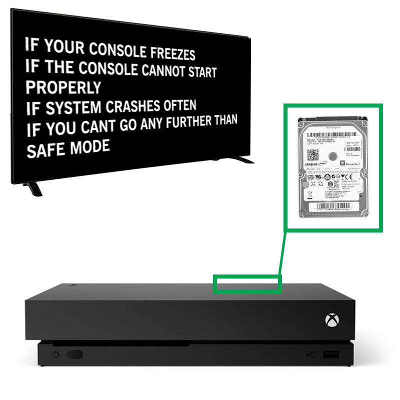 Xbox One Hard Drive Repair Cost